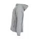Jacheta Active Power Fleece
