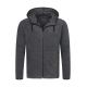 Jacheta Active Power Fleece