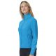 Softshell Claudia